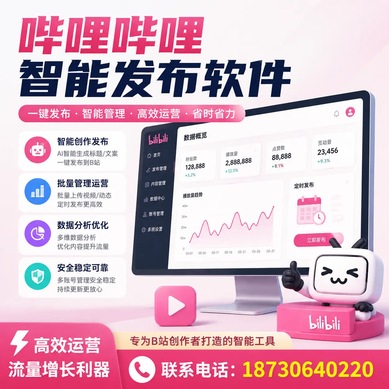如何评估哔哩哔哩智能发布软件的ROI？日喀则 企业必读